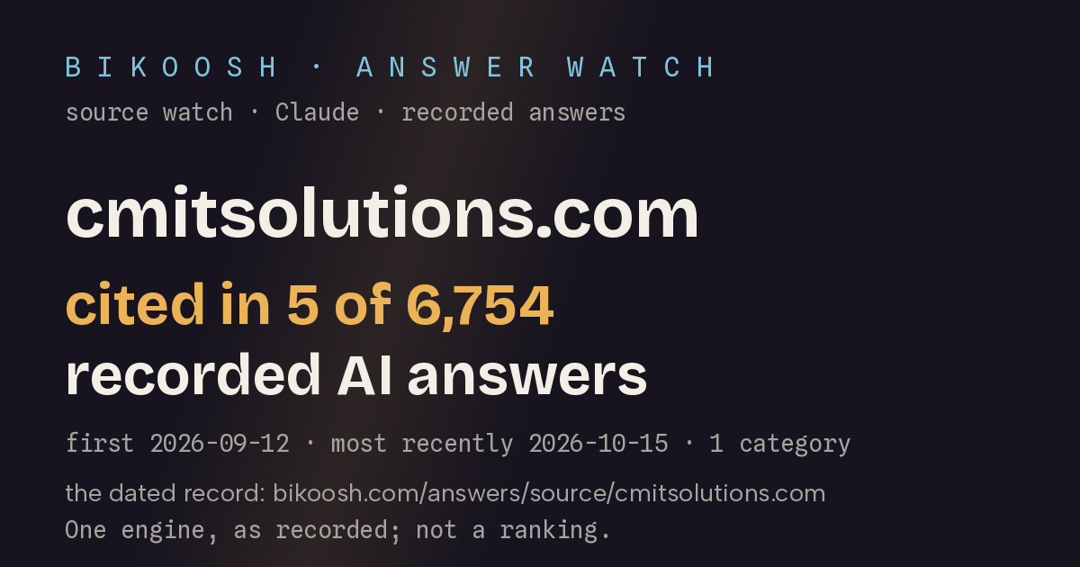 cmitsolutions.com: cited in 5 of 6,753 recorded AI answers (Claude (Anthropic) with web search)