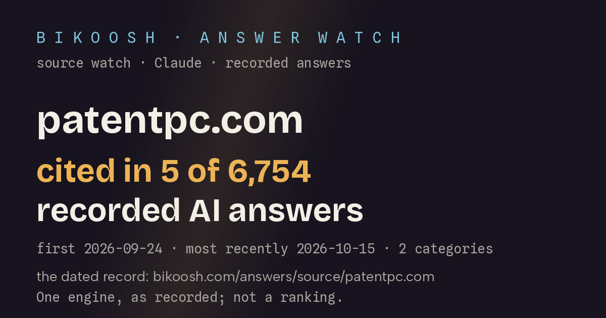 patentpc.com: cited in 5 of 6,753 recorded AI answers (Claude (Anthropic) with web search)