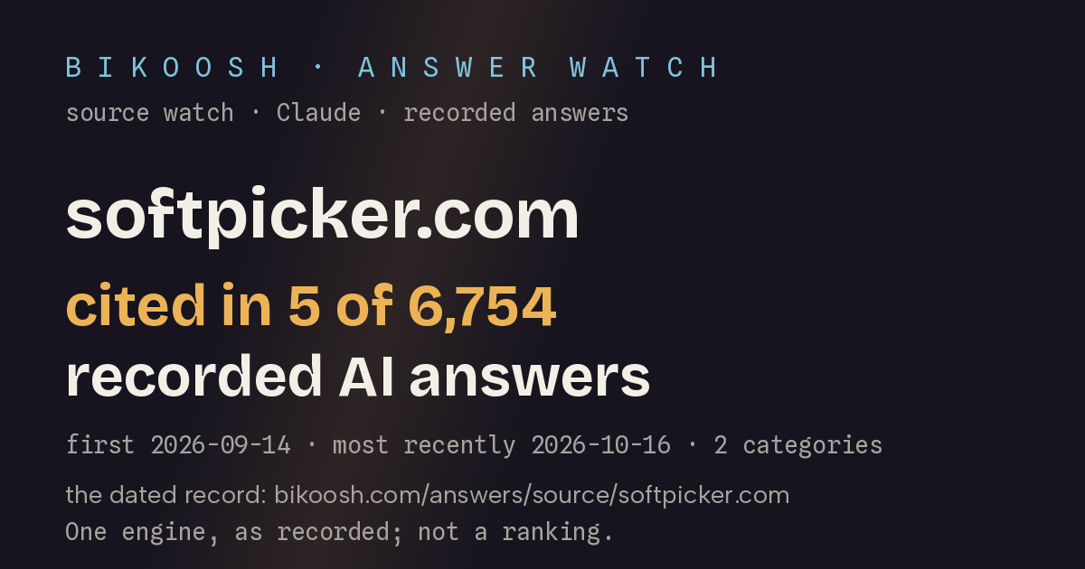 softpicker.com: cited in 5 of 6,754 recorded AI answers (Claude (Anthropic) with web search)