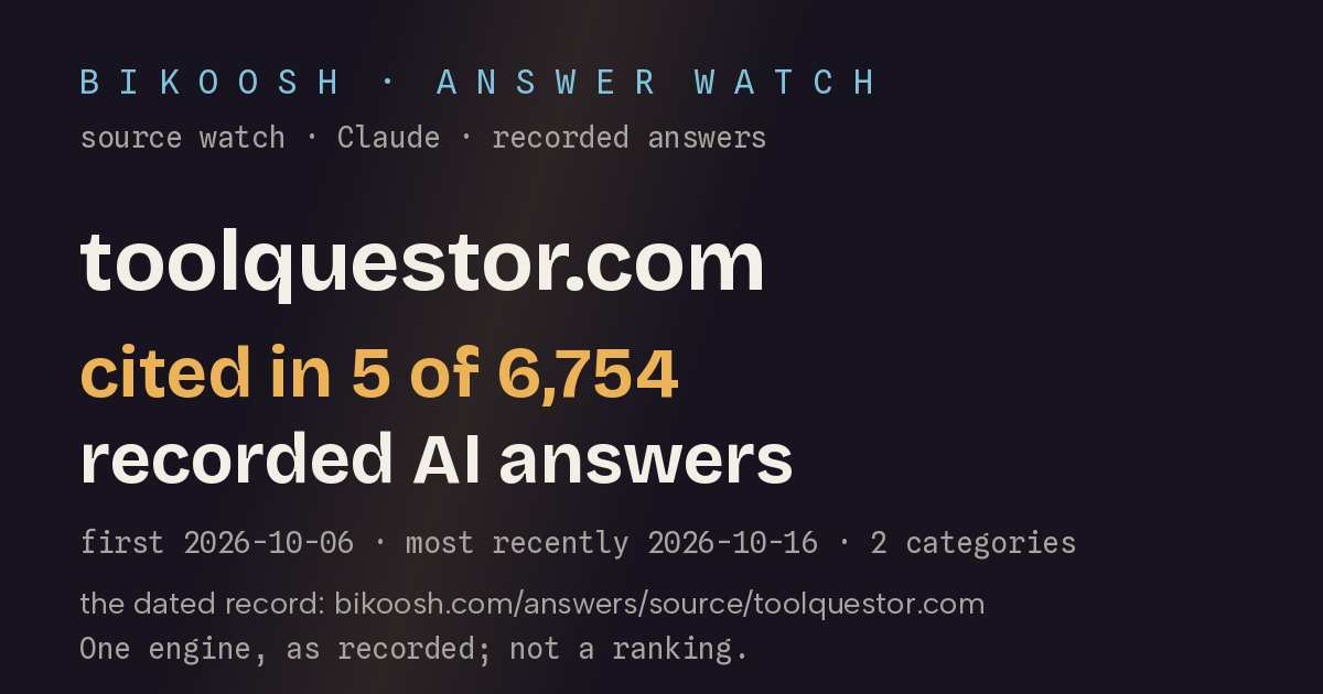 toolquestor.com: cited in 5 of 6,754 recorded AI answers (Claude (Anthropic) with web search)